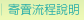 寄賣流程說明